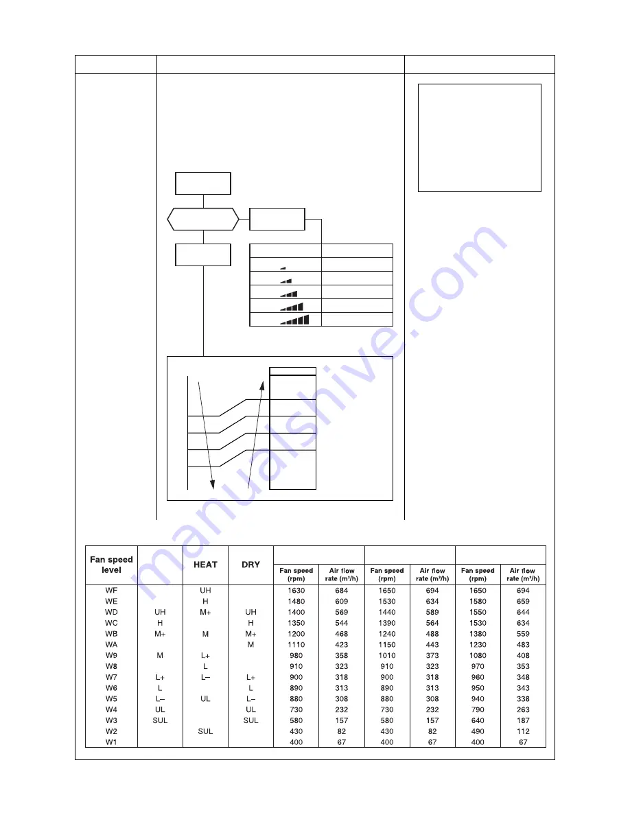 Toshiba RAS-B10EKVP-E Service Manual Download Page 39