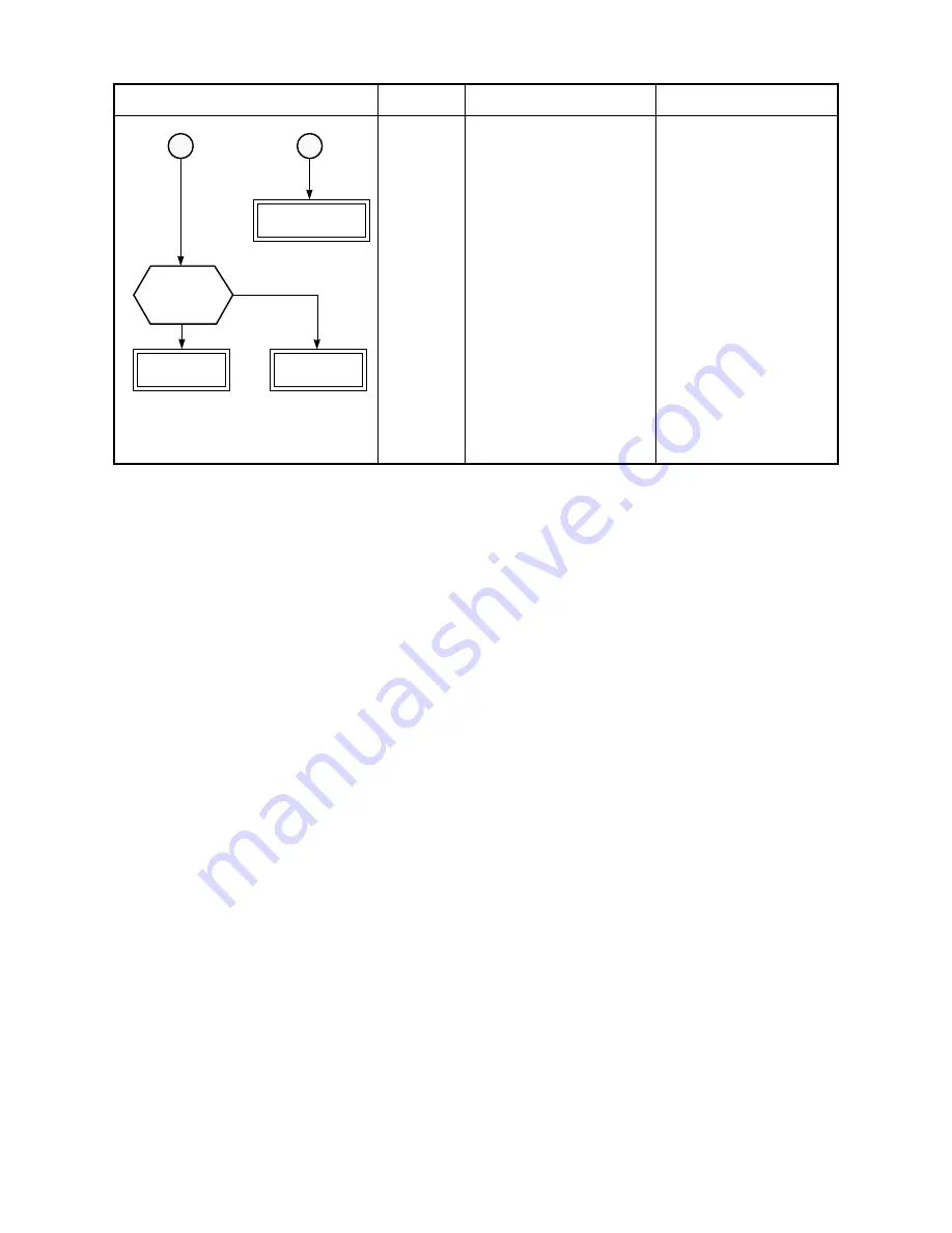 Toshiba RAS-B10EKVP-E Service Manual Download Page 95