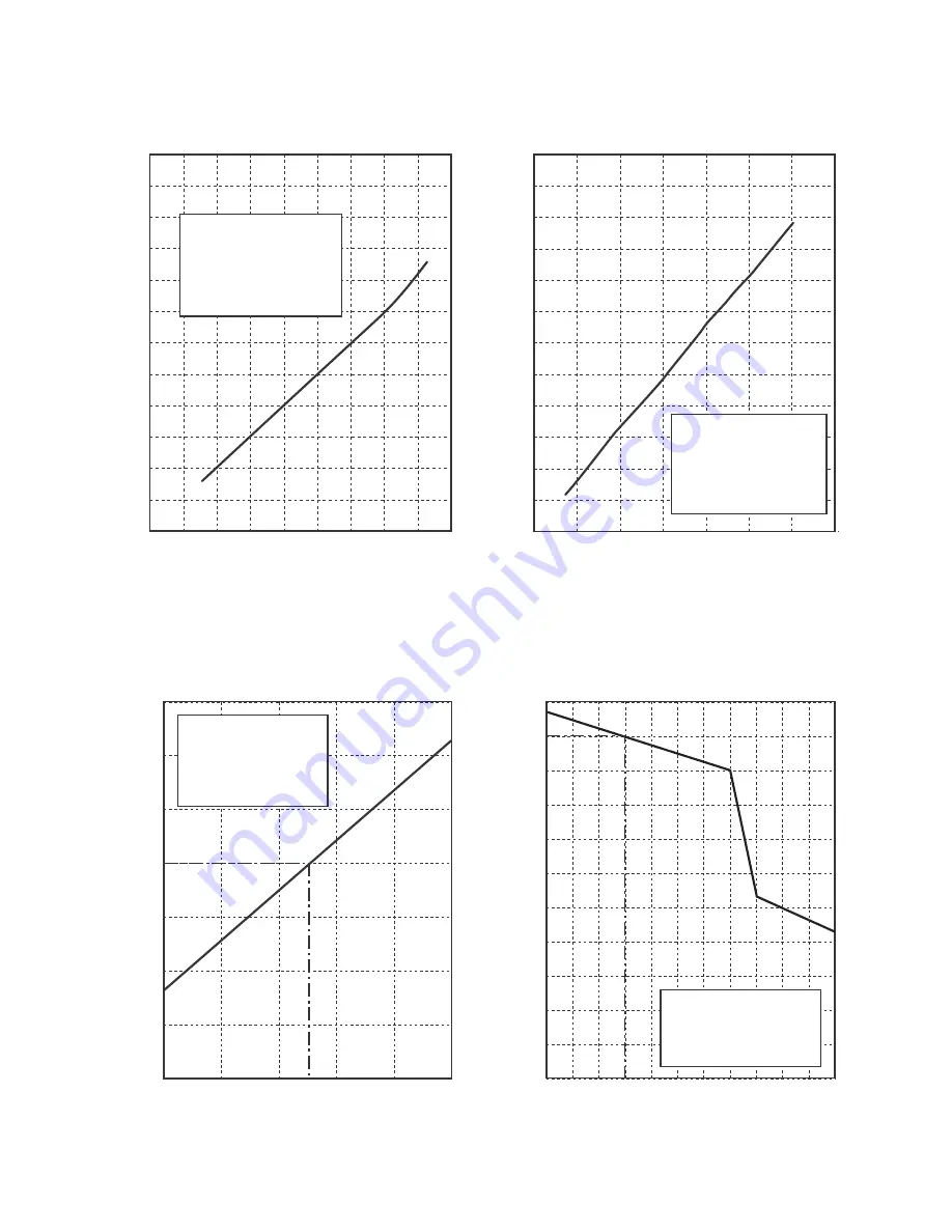 Toshiba RAS-B10GKVP-E Service Manual Download Page 11