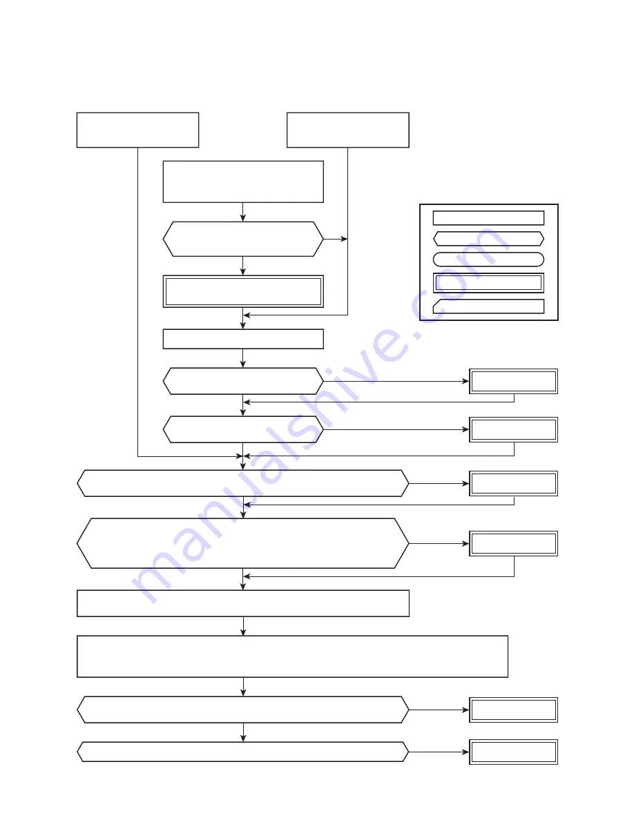 Toshiba RAS-B10GKVP-E Service Manual Download Page 88