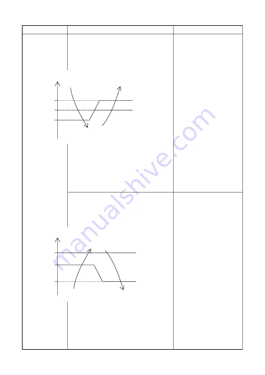 Toshiba RAS-B10N3KV2-E Service Manual Download Page 33