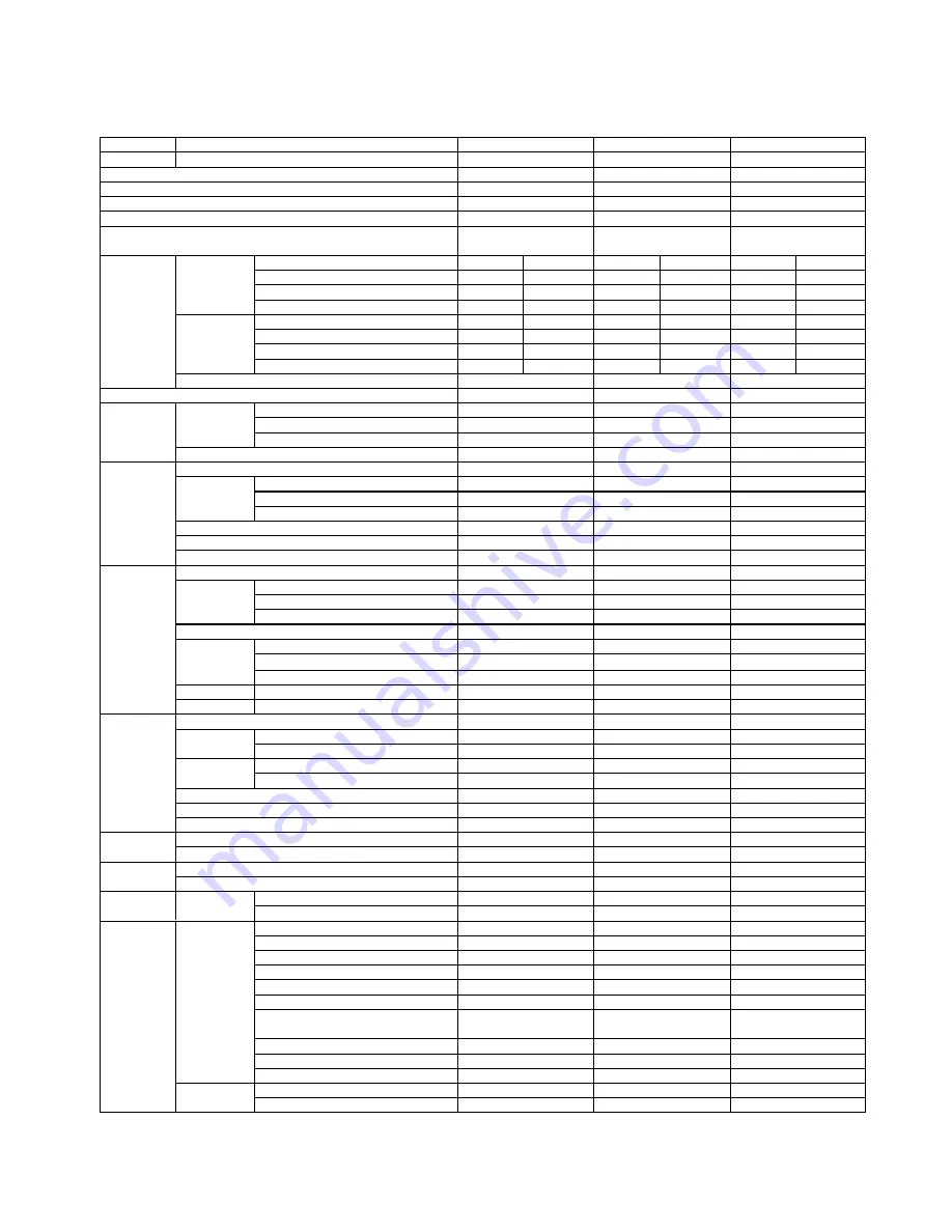 Toshiba RAS-B10U2FVG-E Service Manual Download Page 7