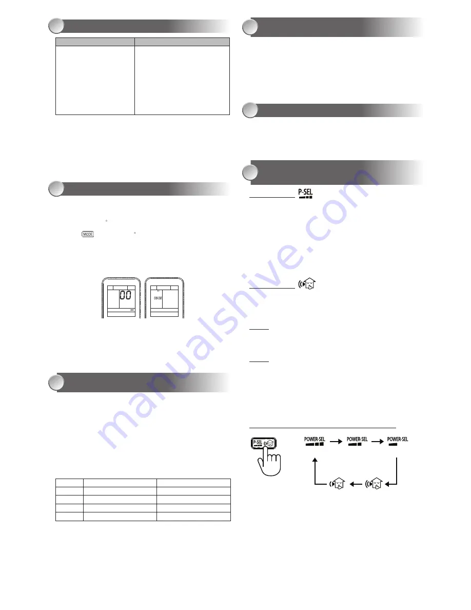 Toshiba RAS-B10U2FVG-E1 Скачать руководство пользователя страница 6