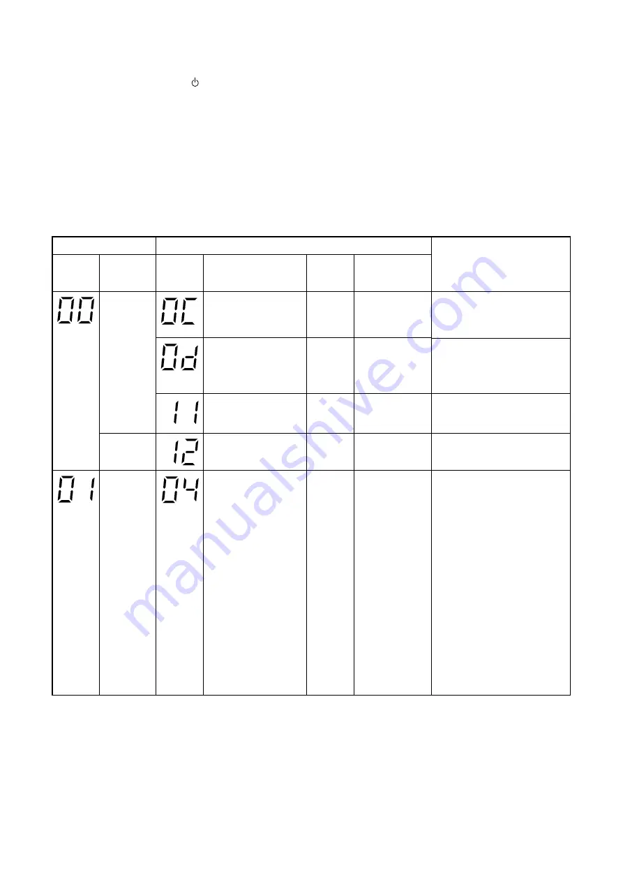 Toshiba RAS-B16N3KV2-E Service Manual Download Page 67