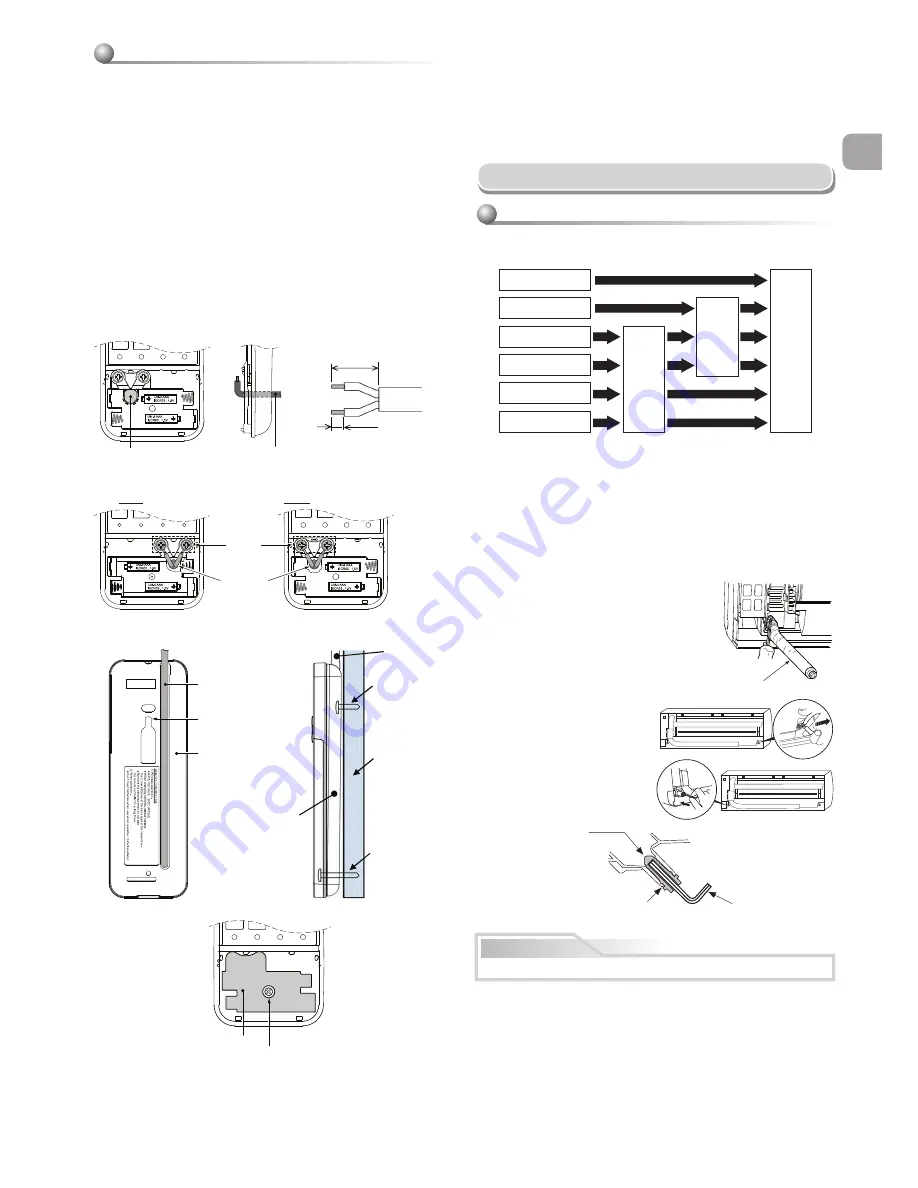 Toshiba RAS-M05PKVSG-E Скачать руководство пользователя страница 11