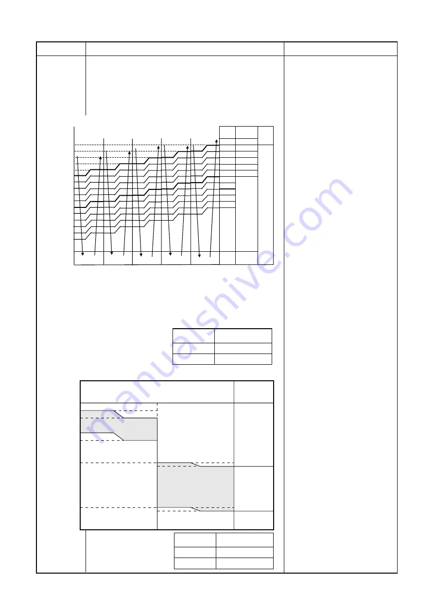 Toshiba RAS-M07N3KV2-E Скачать руководство пользователя страница 22