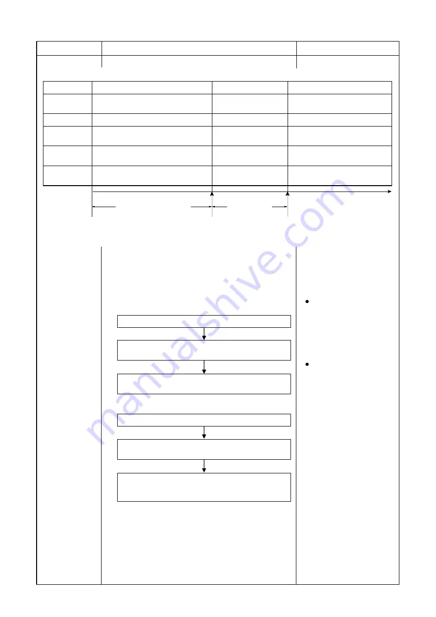 Toshiba RAS-M07N3KV2-E Скачать руководство пользователя страница 25