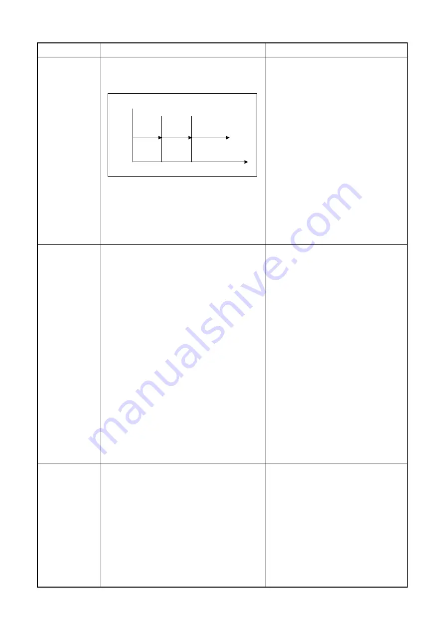 Toshiba RAS-M07N3KV2-E Скачать руководство пользователя страница 28