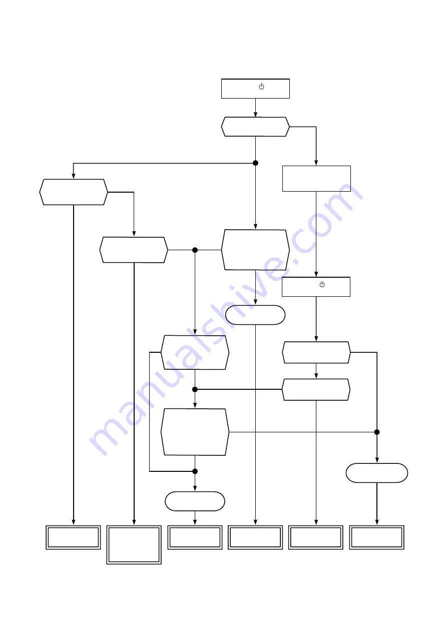 Toshiba RAS-M07N3KV2-E Service Manual Download Page 57