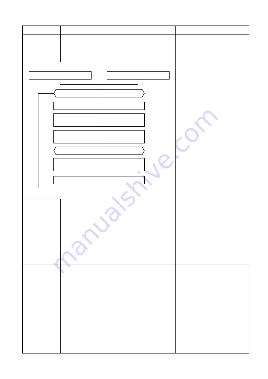 Toshiba RAS-M10PKVPG-E Скачать руководство пользователя страница 29