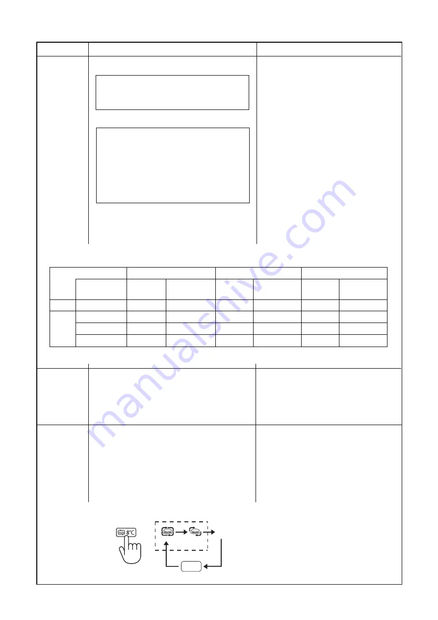 Toshiba RAS-M10PKVPG-E Скачать руководство пользователя страница 43