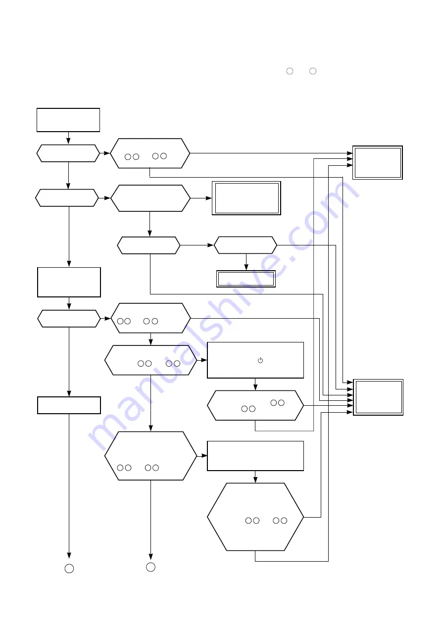 Toshiba RAS-M10PKVPG-E Service Manual Download Page 80