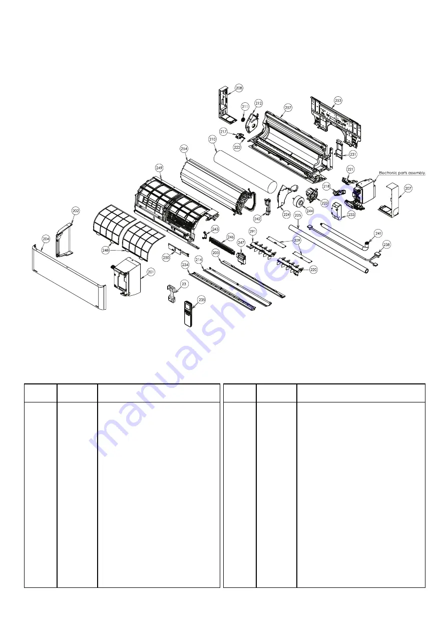 Toshiba RAS-M10PKVPG-E Скачать руководство пользователя страница 101