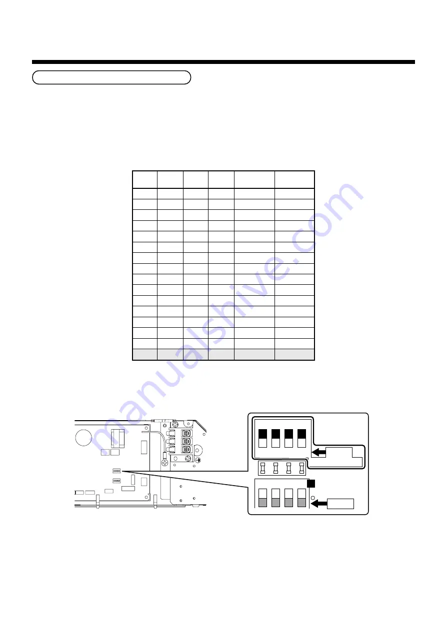 Toshiba RAS-M10SMUCV-E Скачать руководство пользователя страница 58