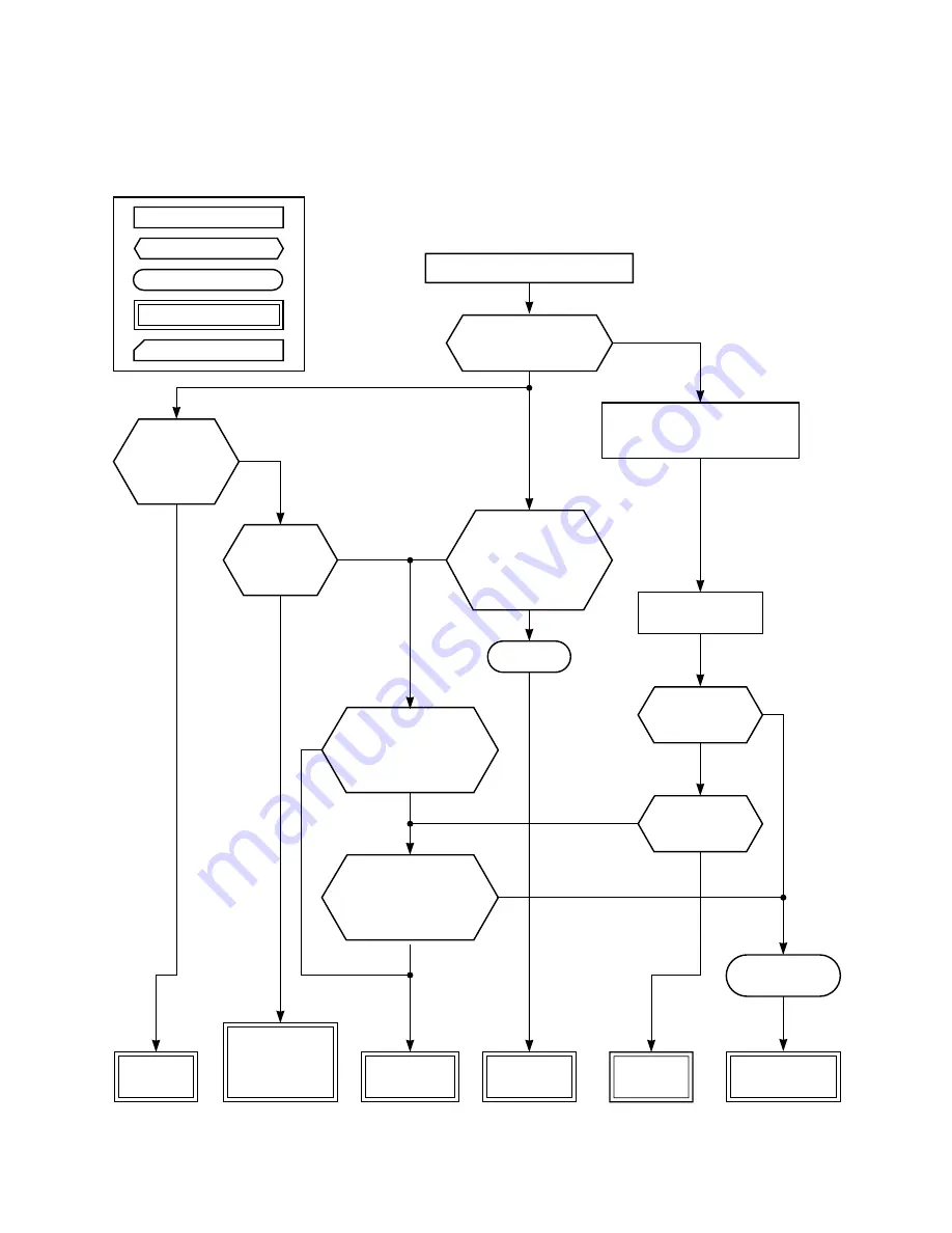 Toshiba RAS-M10YDCV-E Service Manual Download Page 53