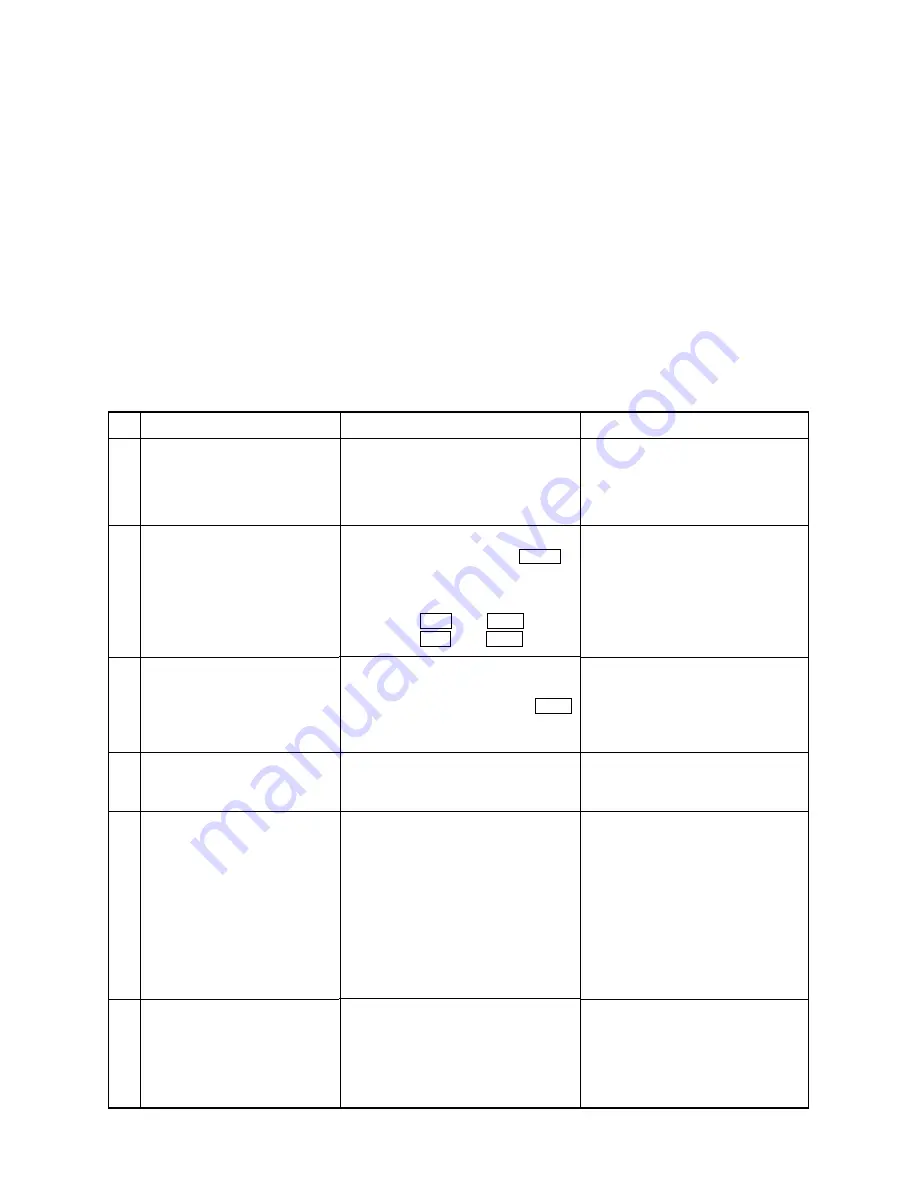 Toshiba RAS-M10YDCV-E Скачать руководство пользователя страница 54