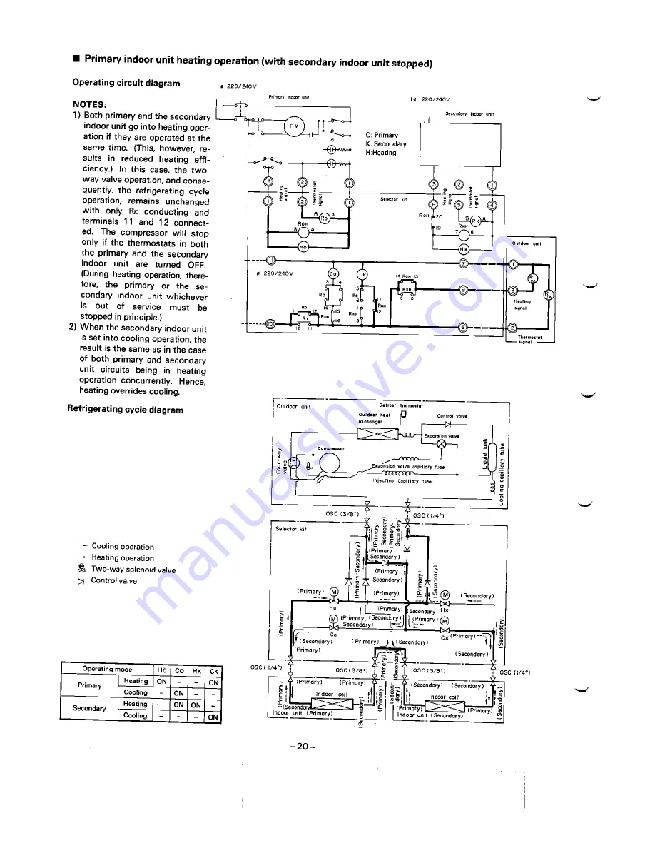 Toshiba RAS-M20SFHE Service Data Download Page 22