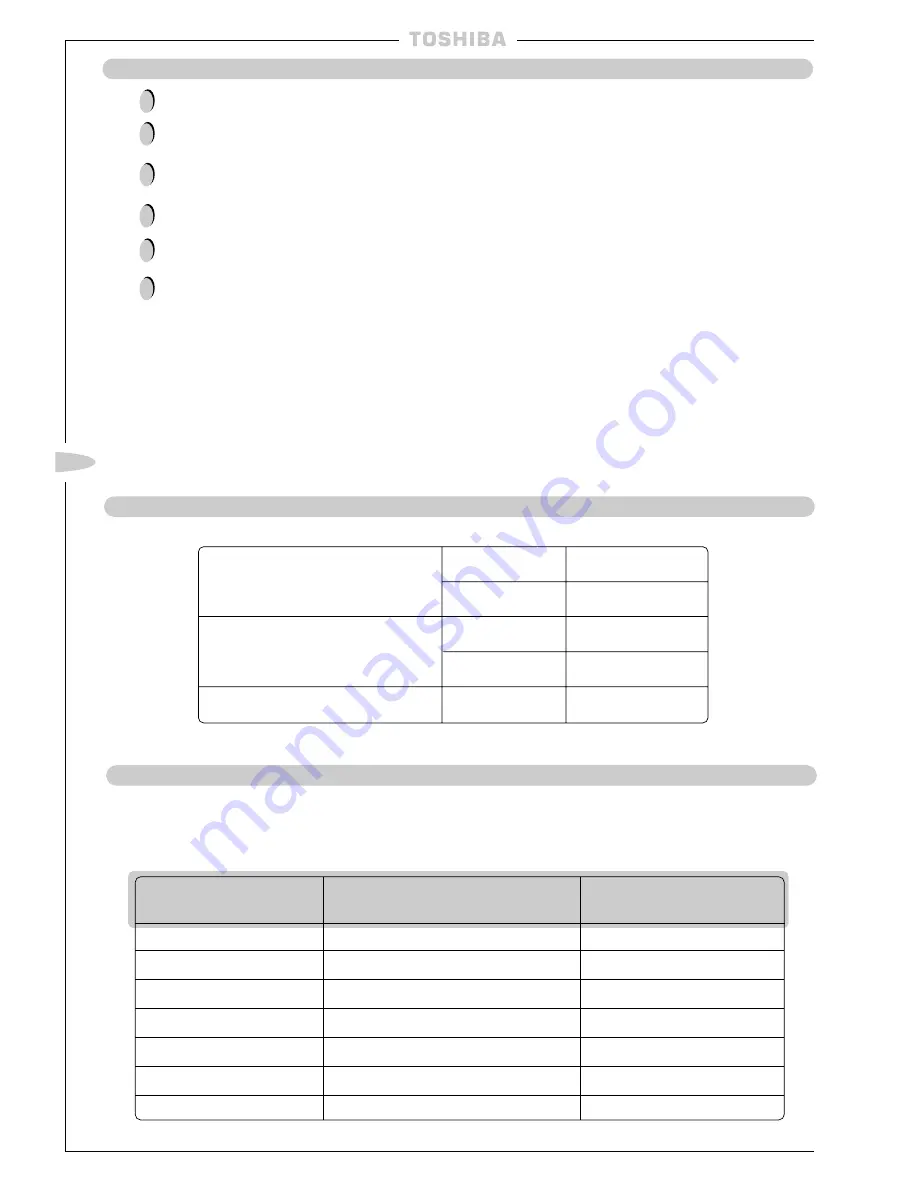 Toshiba RAV-104 Series Скачать руководство пользователя страница 40