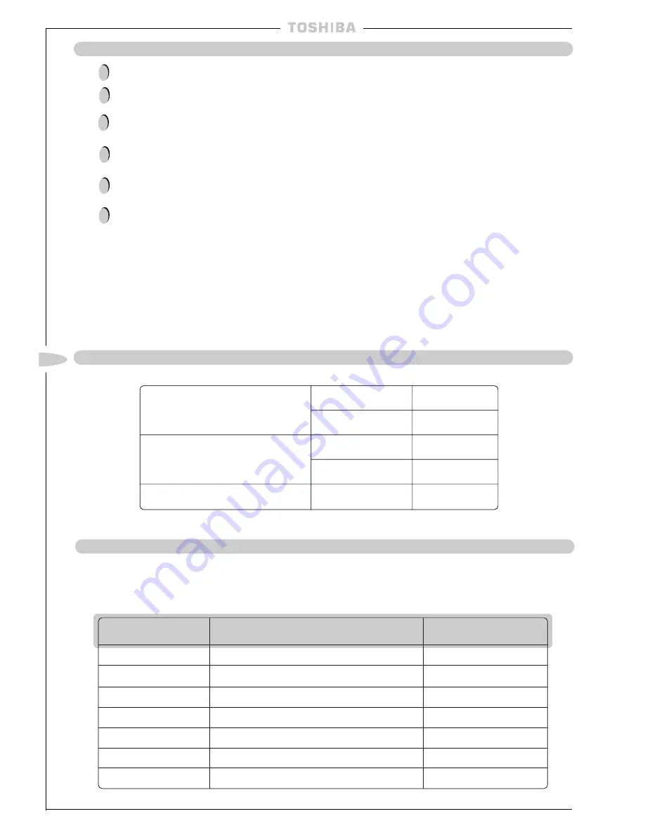 Toshiba RAV-104 Series Скачать руководство пользователя страница 78