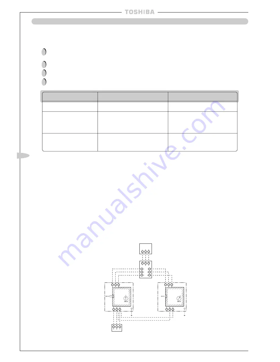 Toshiba RAV-104 Series Installation Instructions Manual Download Page 112