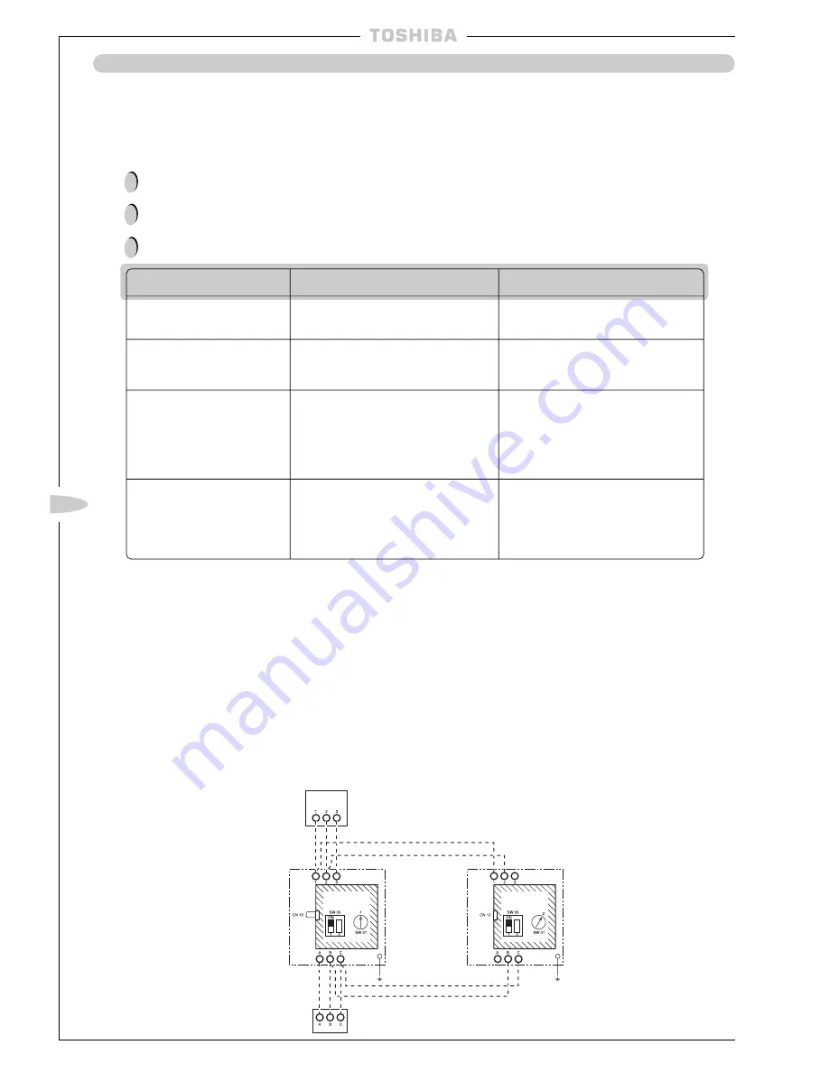 Toshiba RAV-104 Series Скачать руководство пользователя страница 148