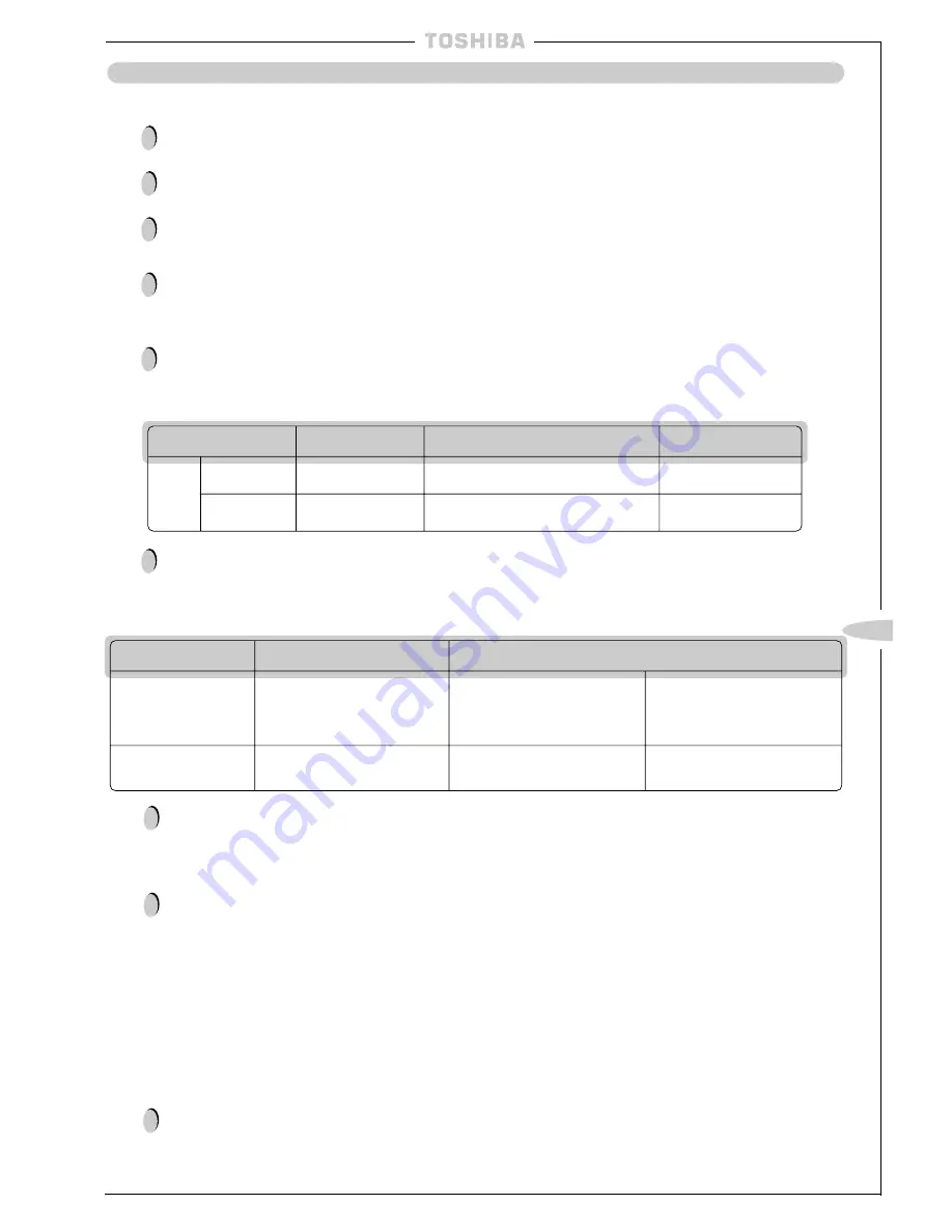 Toshiba RAV-104 Series Скачать руководство пользователя страница 179