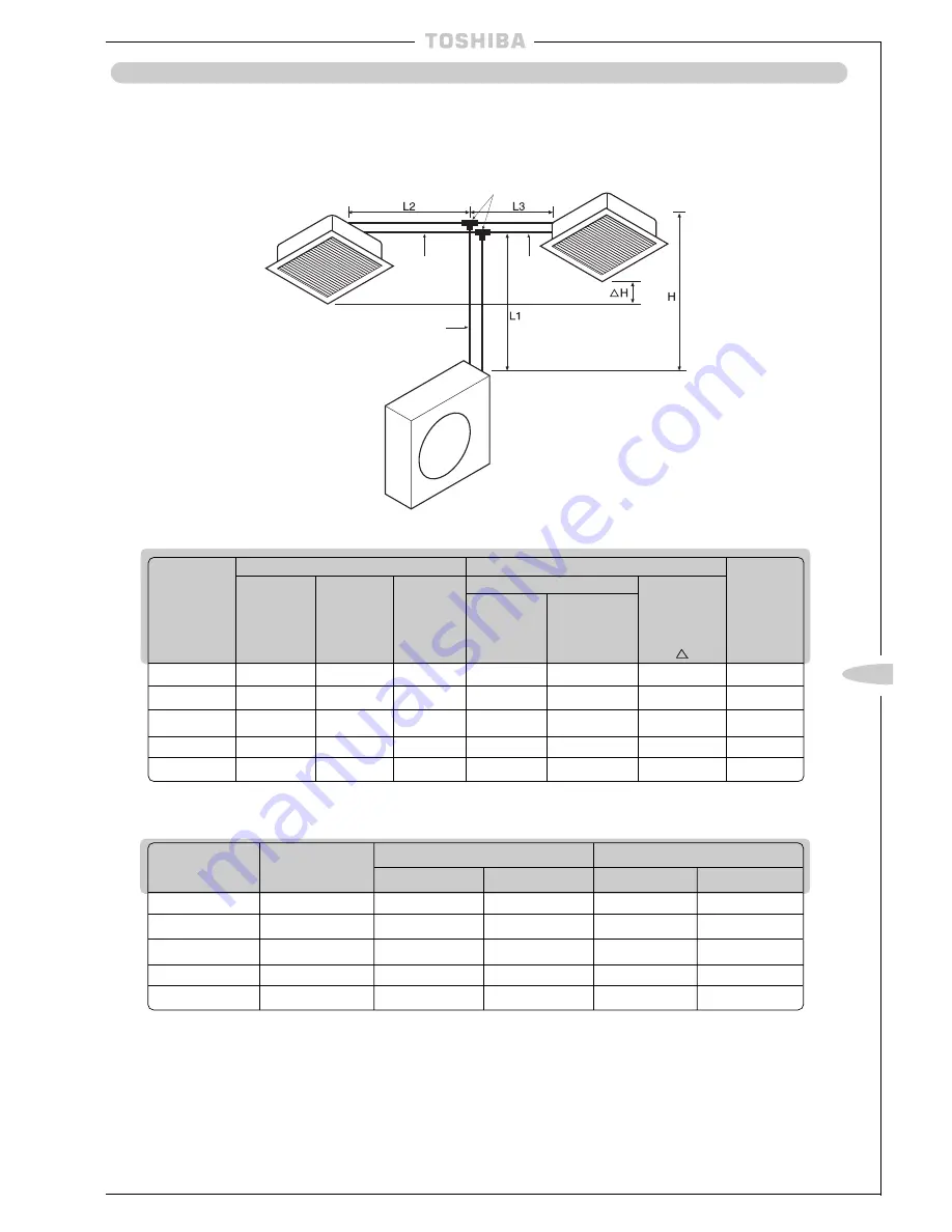 Toshiba RAV-104 Series Installation Instructions Manual Download Page 225