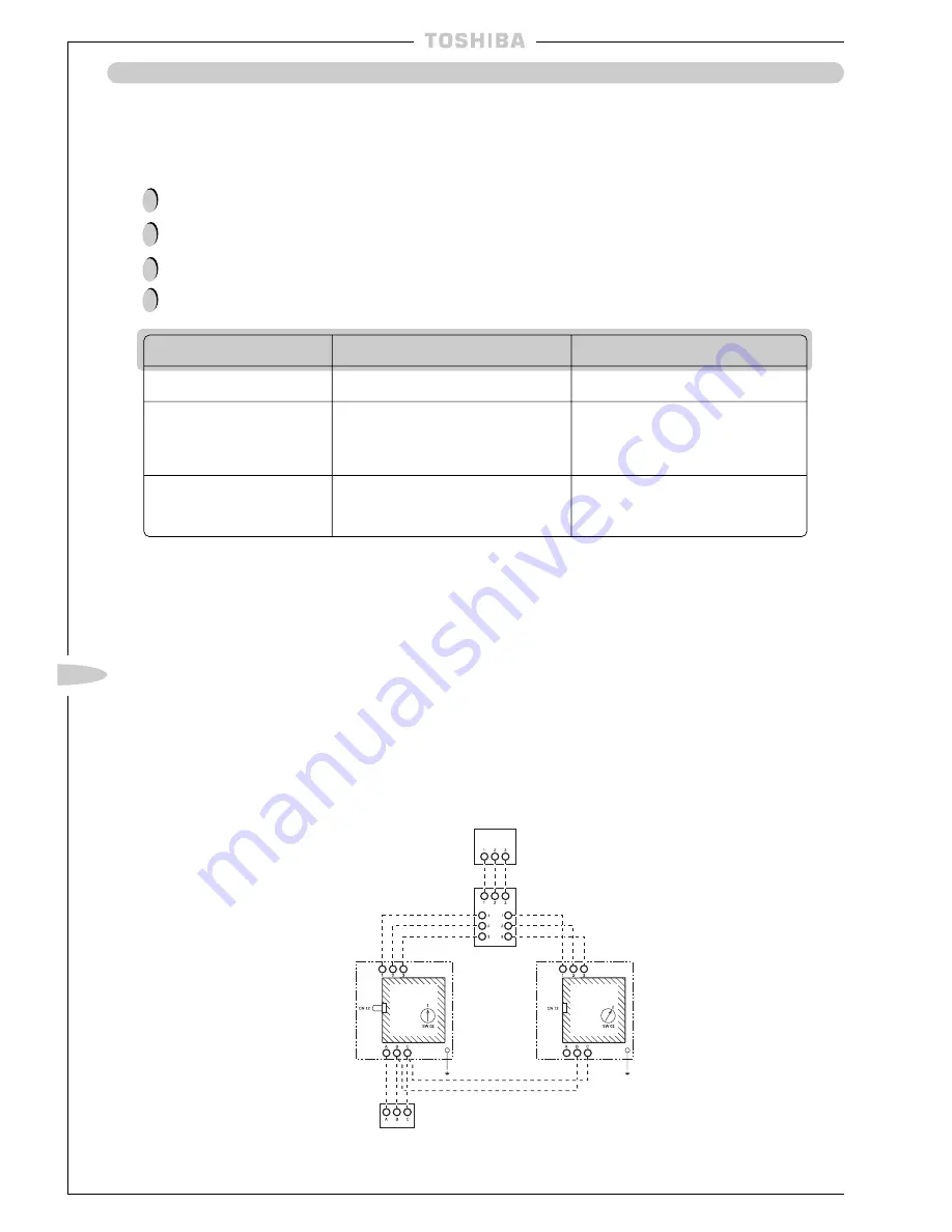 Toshiba RAV-104 Series Скачать руководство пользователя страница 226