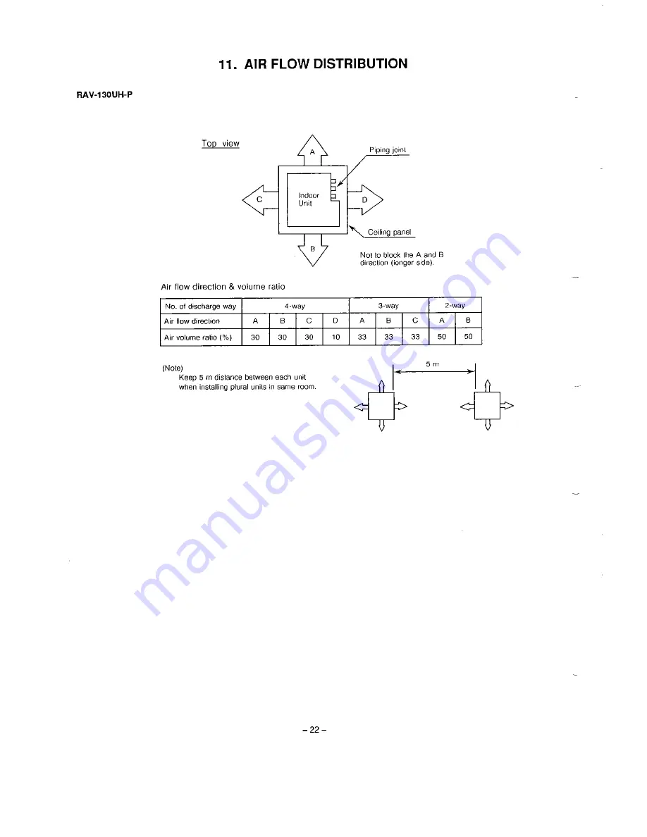 Toshiba RAV-130UH-P Скачать руководство пользователя страница 21