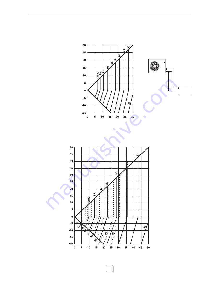 Toshiba RAV-134A-PE Скачать руководство пользователя страница 47