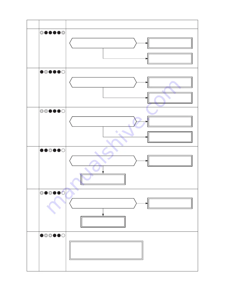 Toshiba RAV-GM 1101UT-E Service Manual Download Page 70