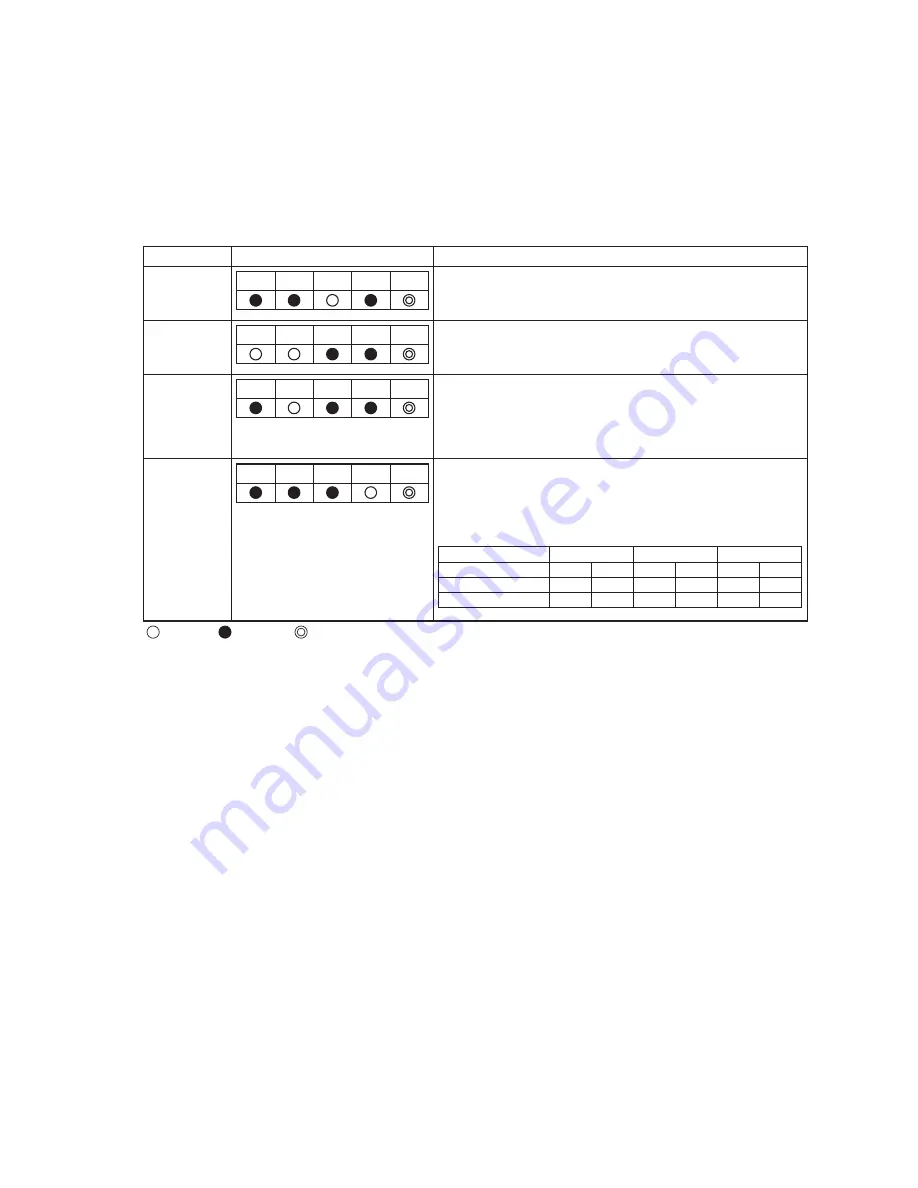 Toshiba RAV-GM 1101UT-E Service Manual Download Page 83