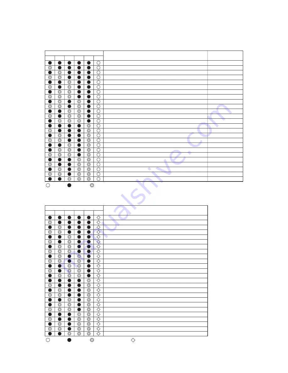 Toshiba RAV-GM 1101UT-E Service Manual Download Page 86