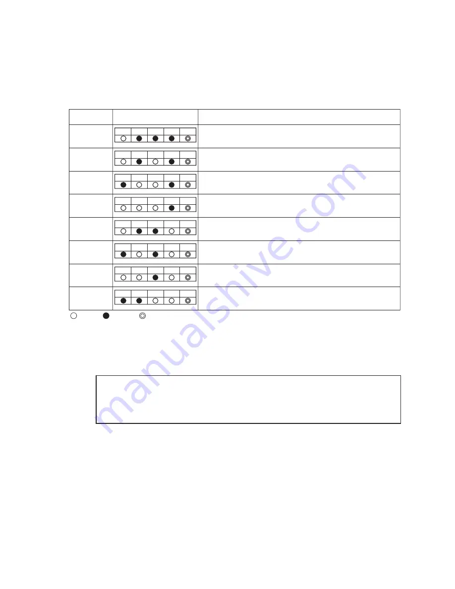 Toshiba RAV-GM 1101UT-E Service Manual Download Page 89