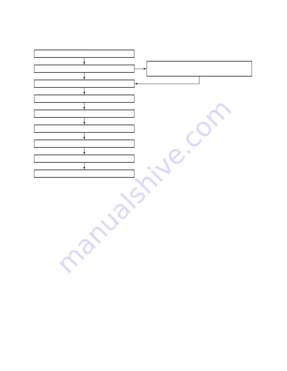 Toshiba RAV-GM 1101UT-E Service Manual Download Page 99