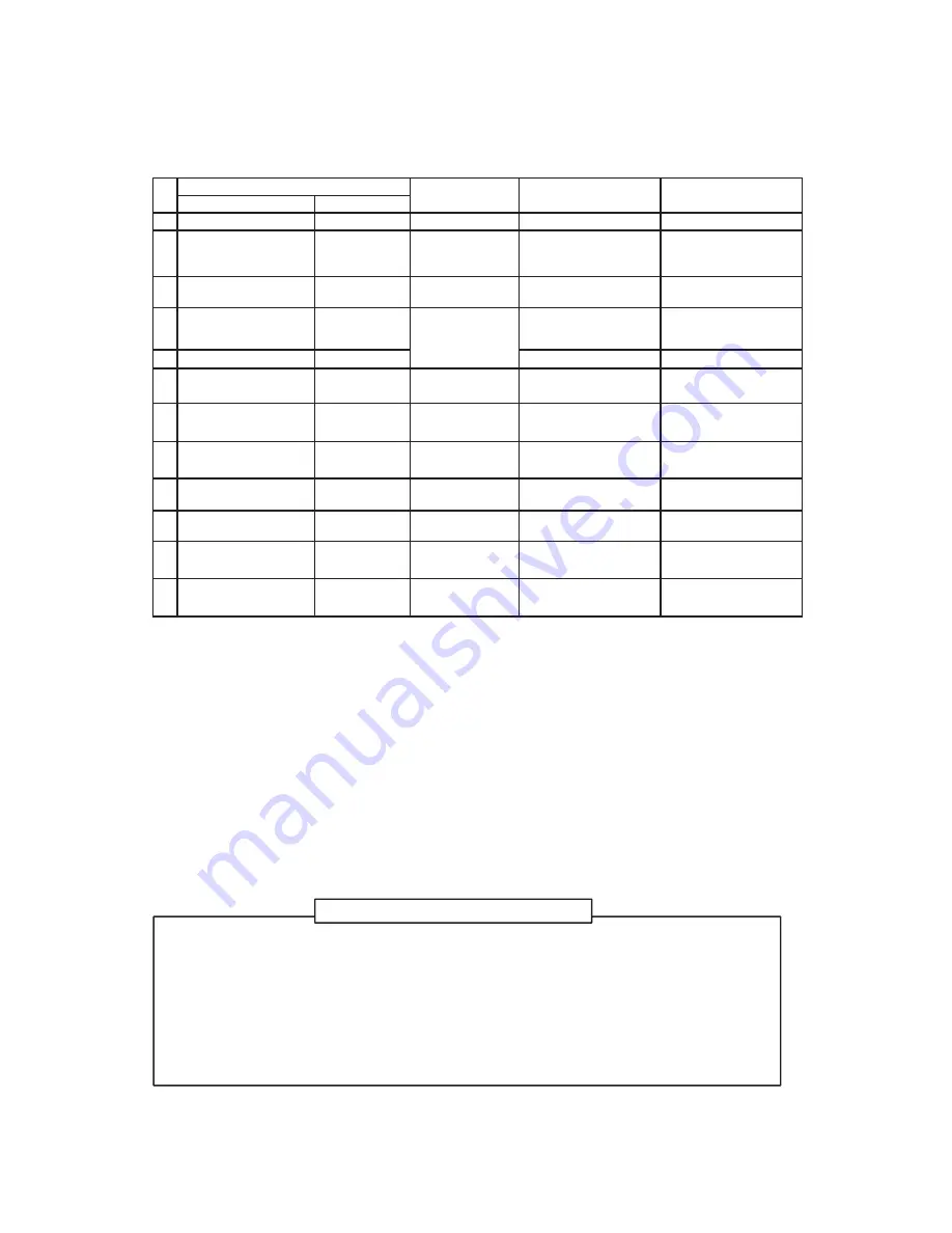 Toshiba RAV-GM1101AT8JP-E Скачать руководство пользователя страница 16