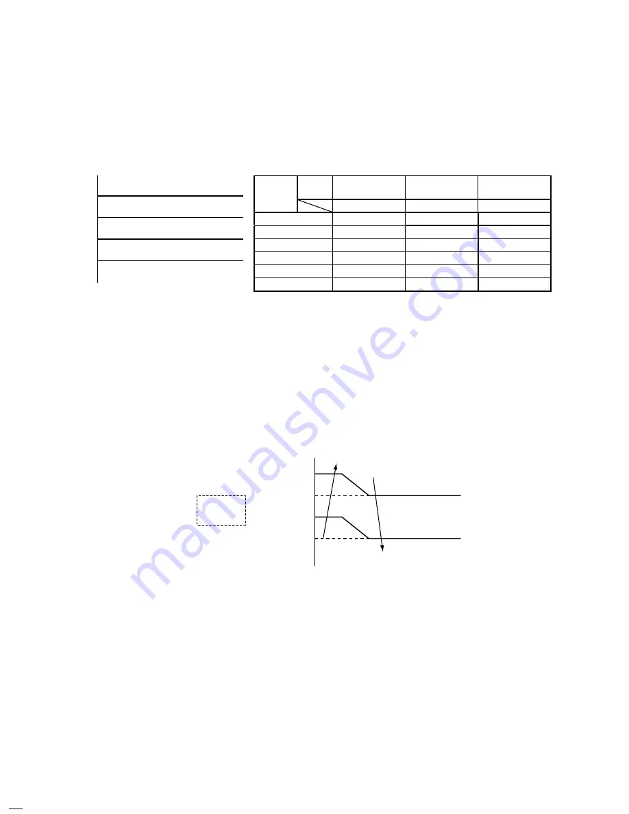 Toshiba RAV-GM1101AT8JP-E Скачать руководство пользователя страница 41