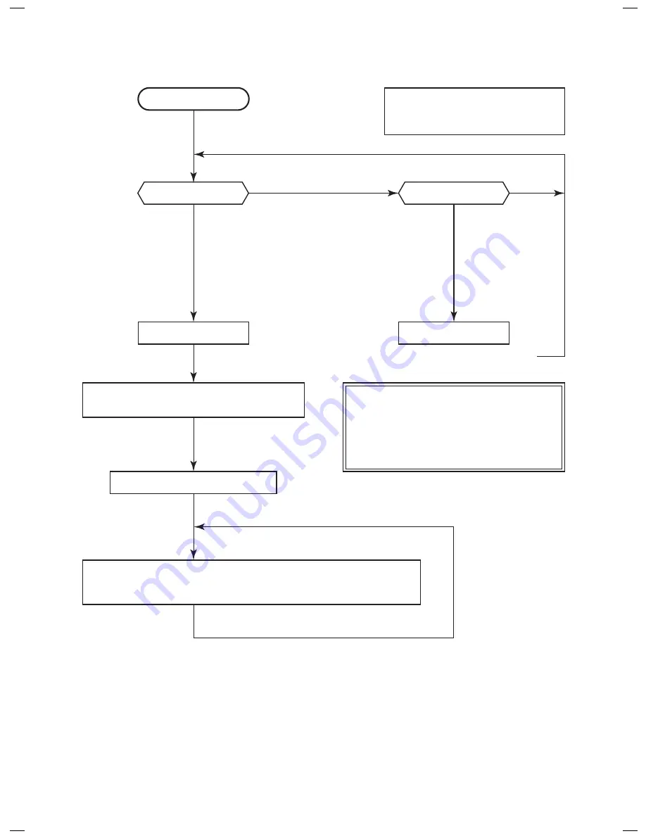 Toshiba RAV-GM1101AT8JP-E Скачать руководство пользователя страница 65