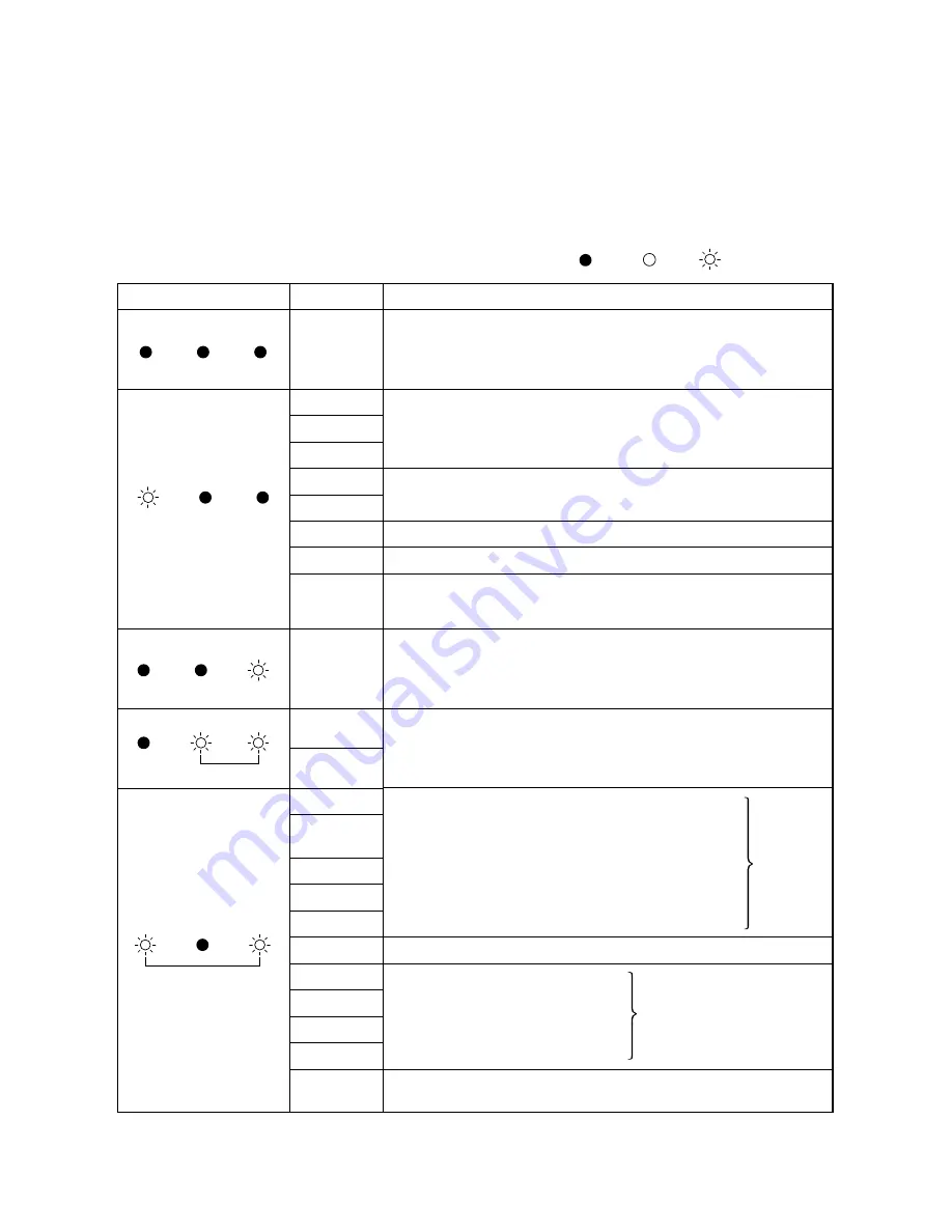 Toshiba RAV-GM1101ATJP-E Скачать руководство пользователя страница 51