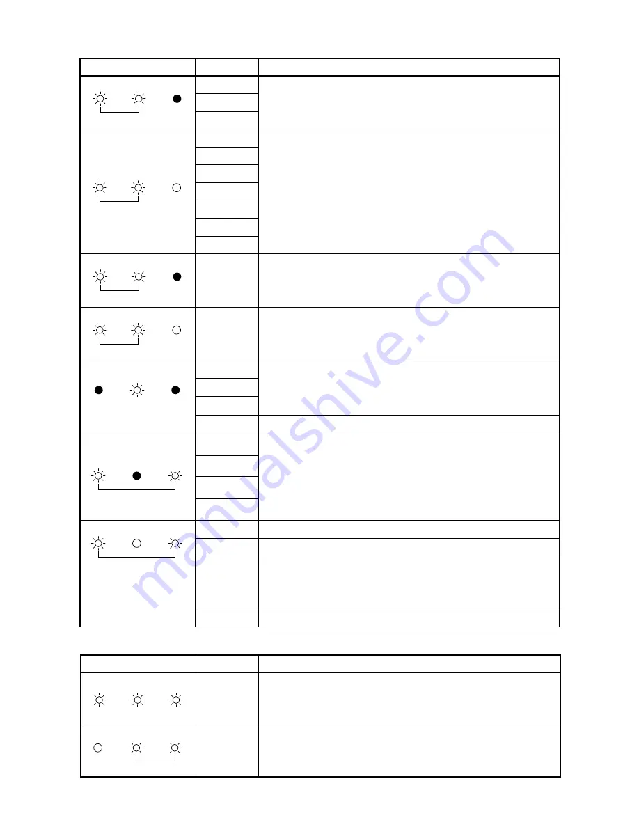 Toshiba RAV-GM1101ATJP-E Service Manual Download Page 52