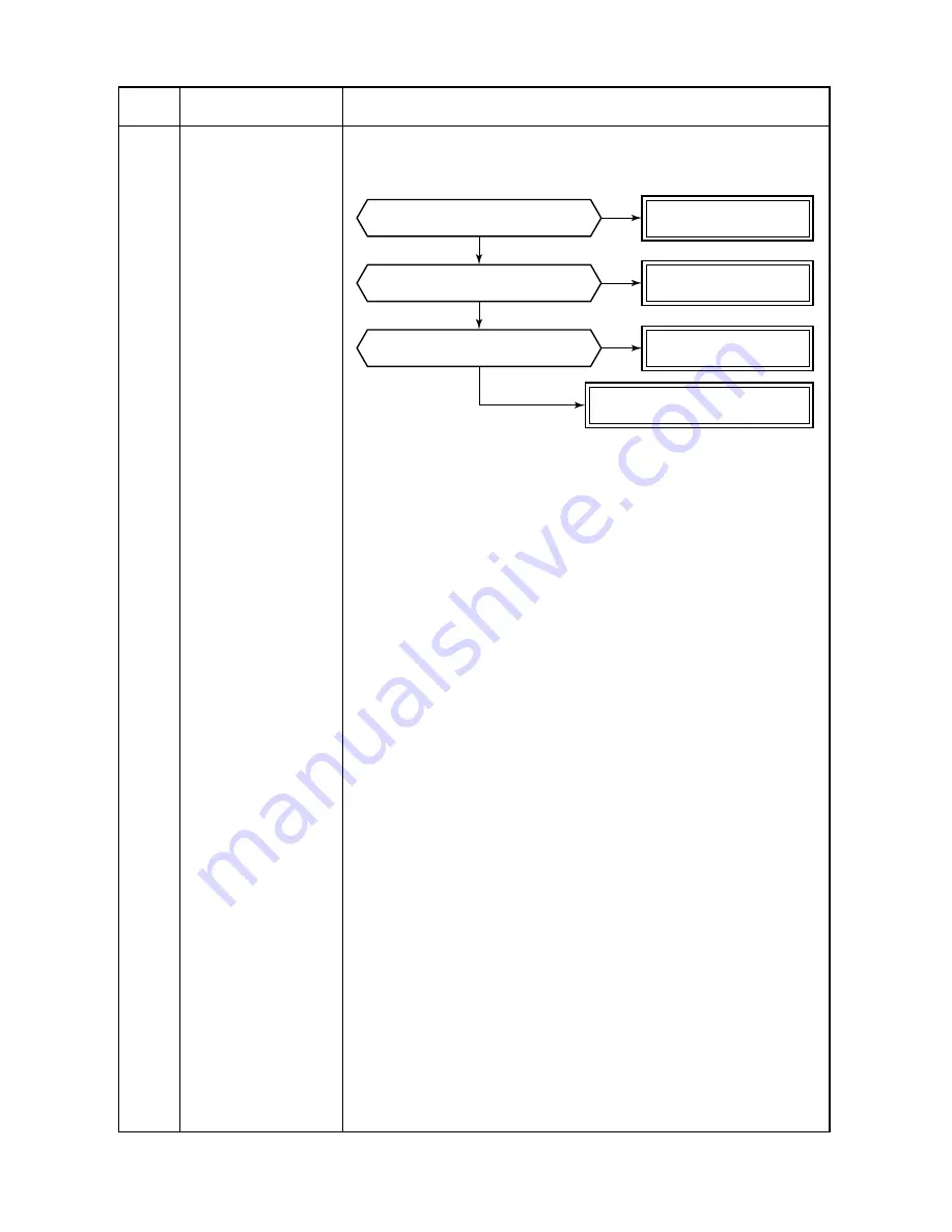 Toshiba RAV-GM1101ATJP-E Service Manual Download Page 62