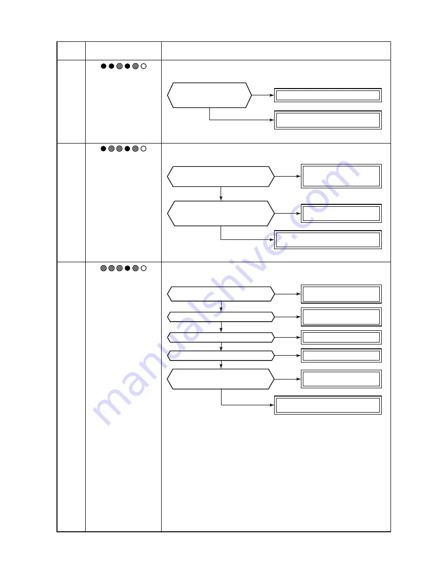 Toshiba RAV-GM1101ATJP-E Скачать руководство пользователя страница 68