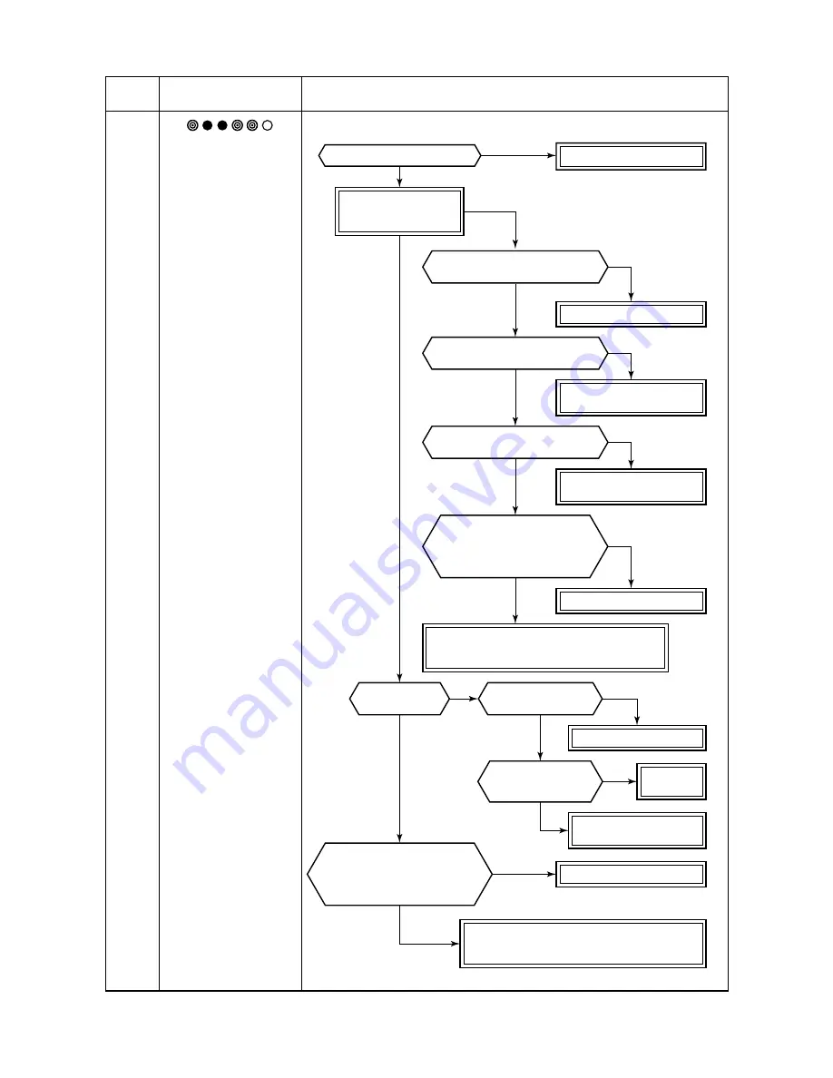 Toshiba RAV-GM1101ATJP-E Скачать руководство пользователя страница 70