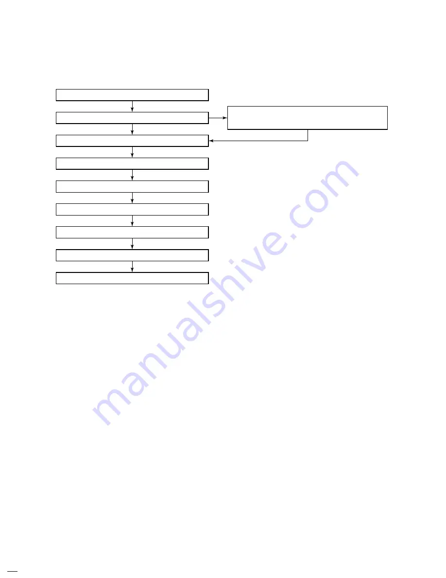 Toshiba RAV-GM1101ATJP-E Скачать руководство пользователя страница 95