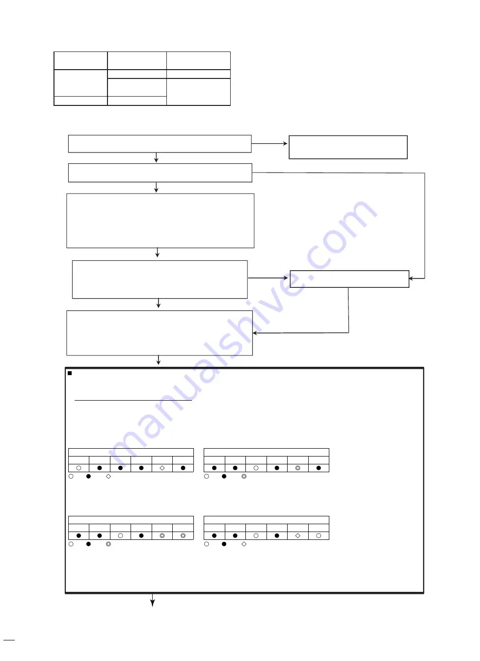 Toshiba RAV-GM1601ATJP-E Скачать руководство пользователя страница 35