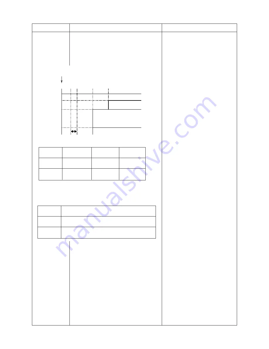 Toshiba RAV-GM301ATJP-E Service Manual Download Page 43