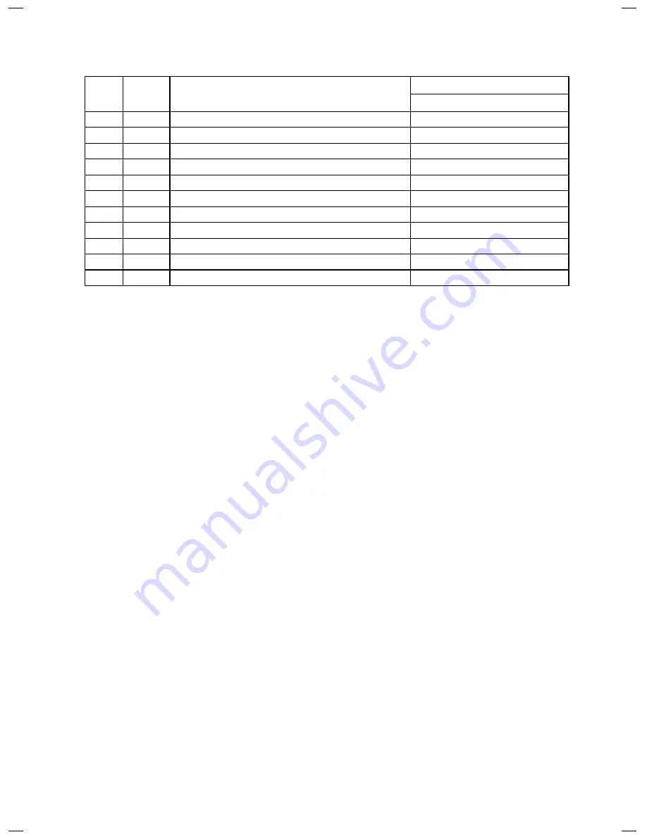 Toshiba RAV-GM301ATJP-E Service Manual Download Page 98