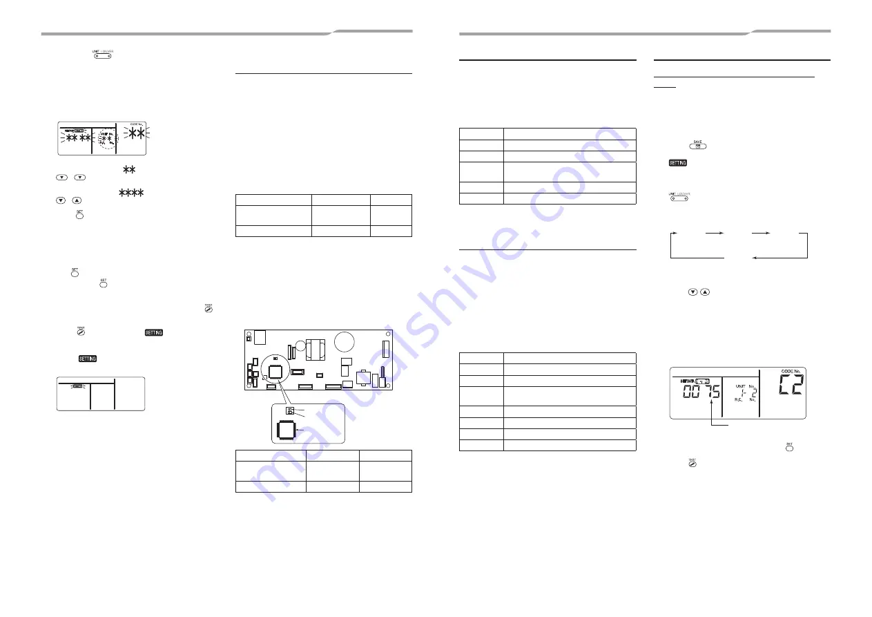 Toshiba RAV-GM901CTP-E Installation Manual Download Page 19