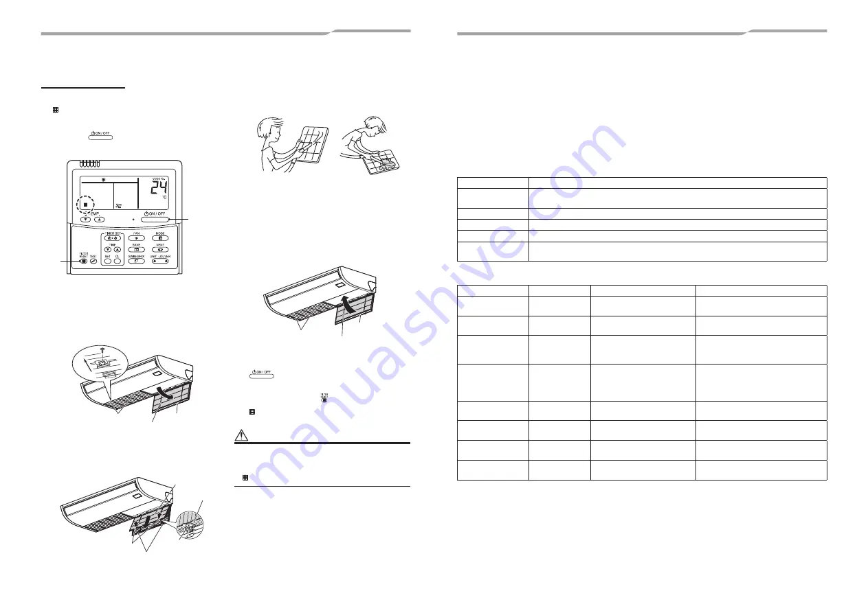 Toshiba RAV-GM901CTP-E Installation Manual Download Page 24