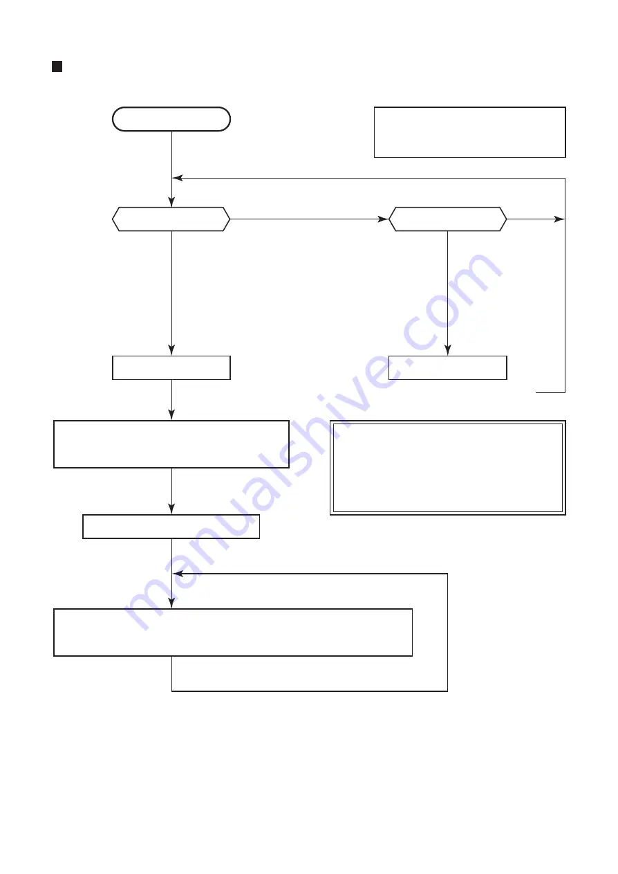 Toshiba RAV-GP1101AT8-E Скачать руководство пользователя страница 71